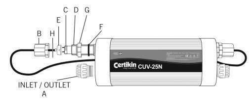 Certikin Quartz Sleeve For Uvc-75An (SPCUVQS1175)