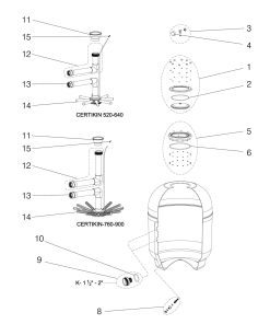 Certikin 2” Bulkhead Fitting Including Gasket (SPHSF16)