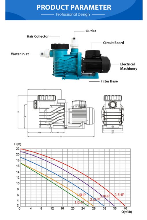 Deep Blue Swimming Pool Pump 1.5HP 220V/50Hz with 2" Connection - Image 11