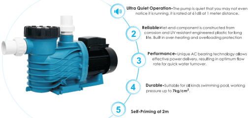 Deep Blue Swimming Pool Pump 1.5HP 220V/50Hz with 2" Connection - Image 17